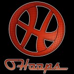 Thumbnail image for Orlando Hoops – This Is How I’m Training! (Video) + Chandler Parsons Camp Giveaway